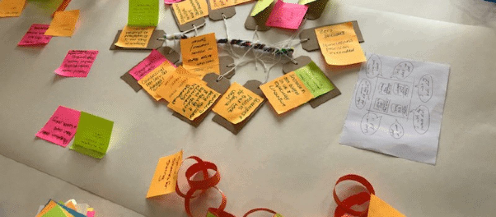 Health, Wellbeing and Social Care Data Futures Event Overview what