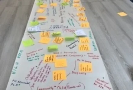Ideas Cafe Image 2