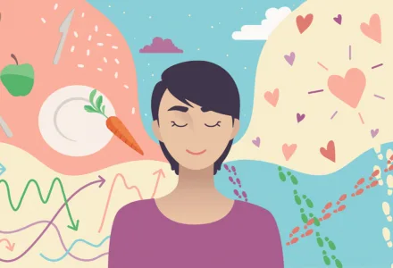 Mindfulness