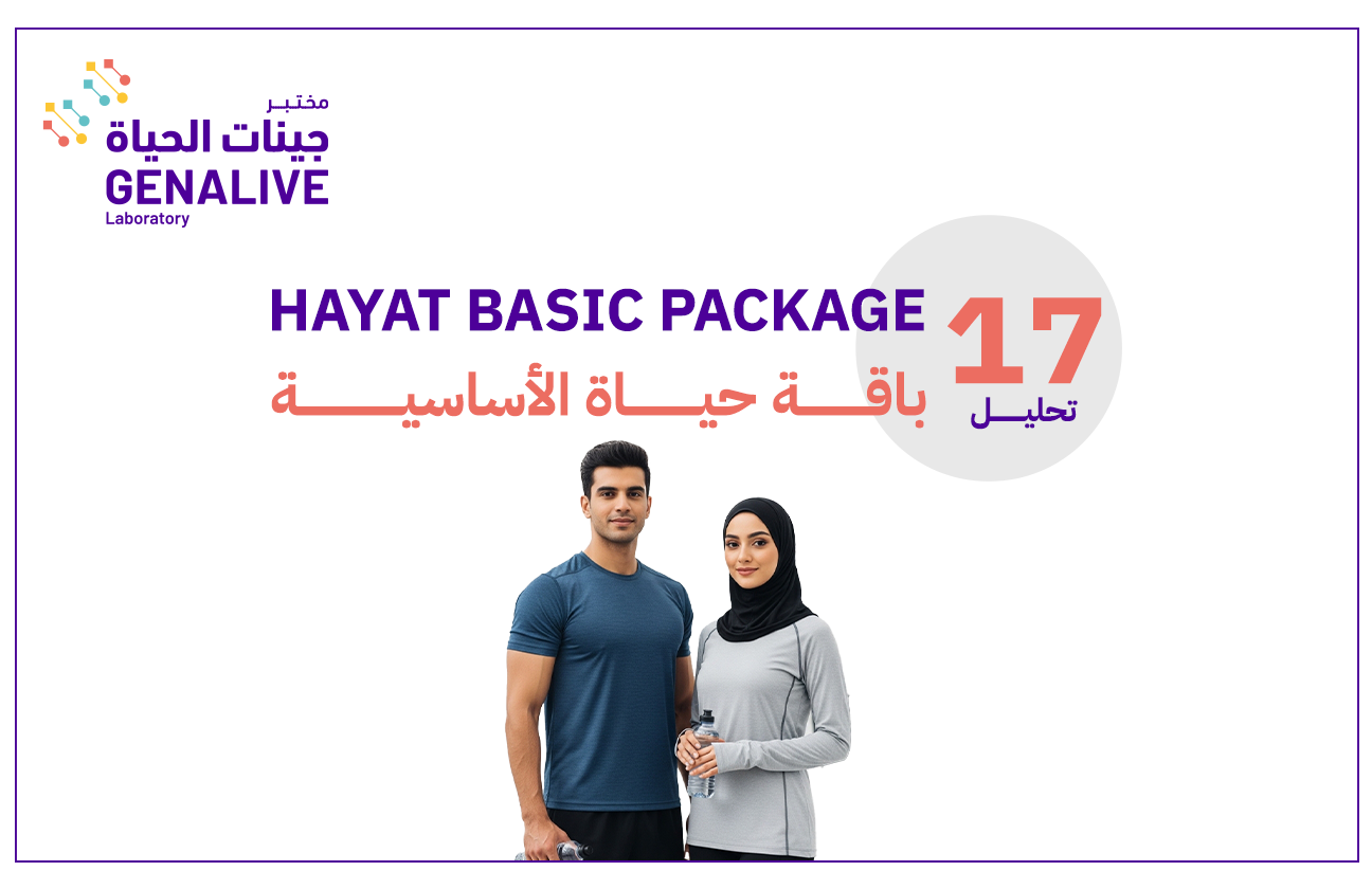 Package Image