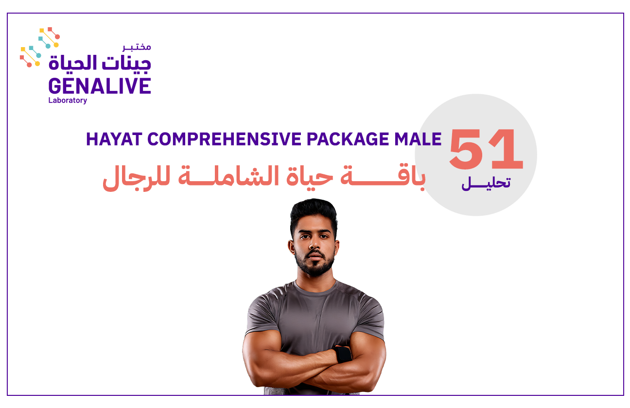 Package Image