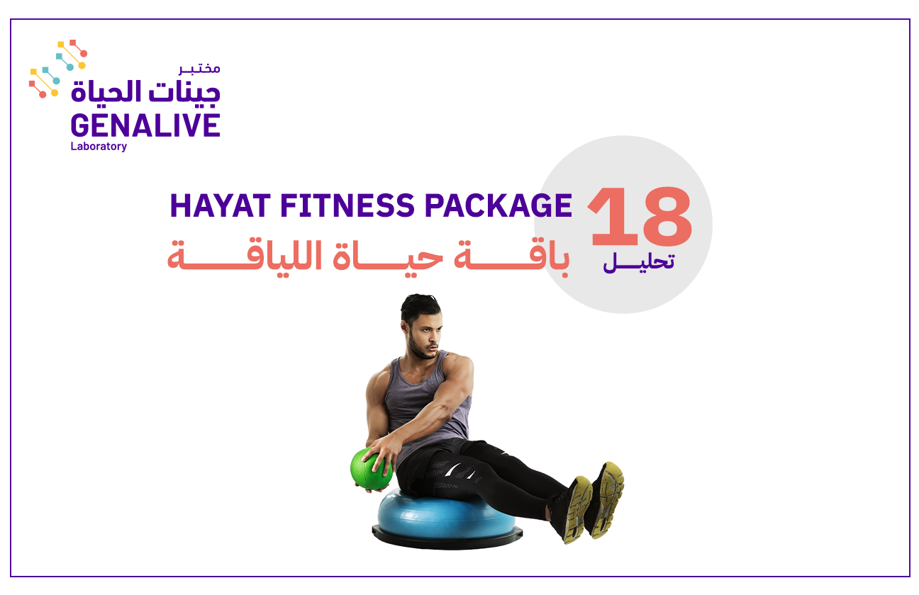 Provider Name