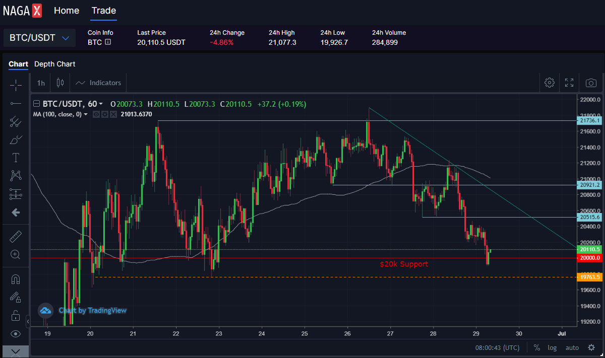 BTC1hr (1).png