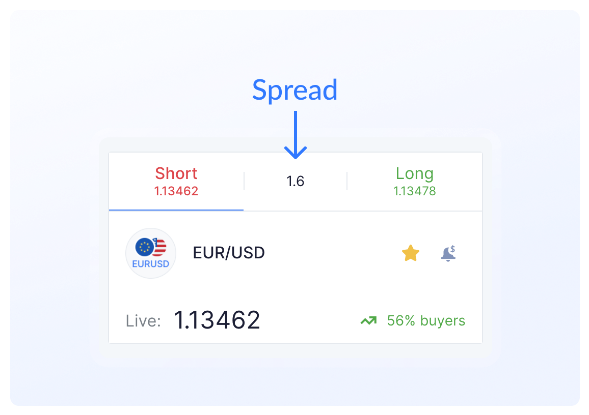 CAD vs. USDWhich would you - FX Trader Jamaica