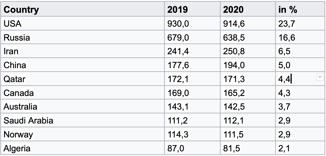 Знімок екрана 2022-03-18 о 12.56.11.png