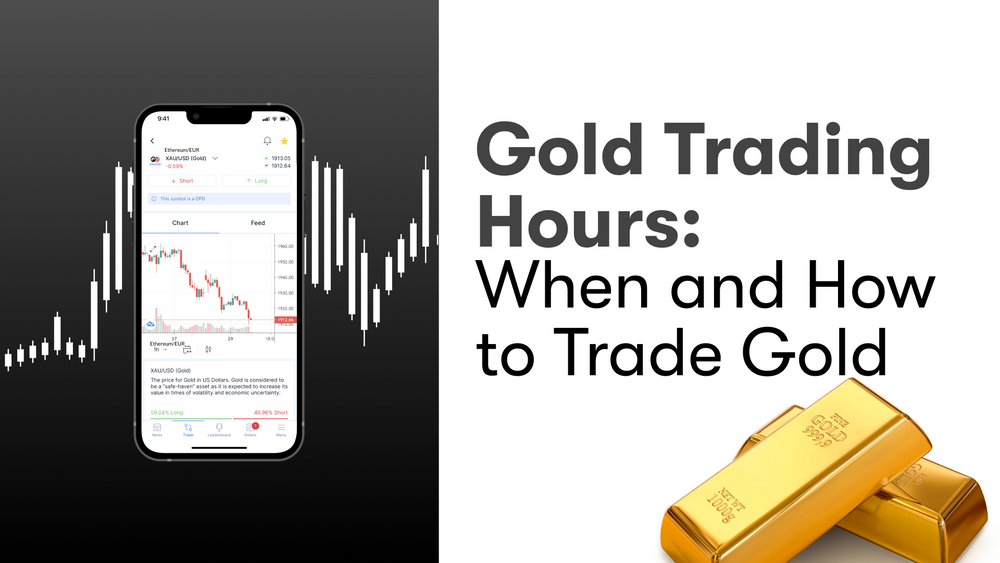 Gold Markets Trading Hours NAGA