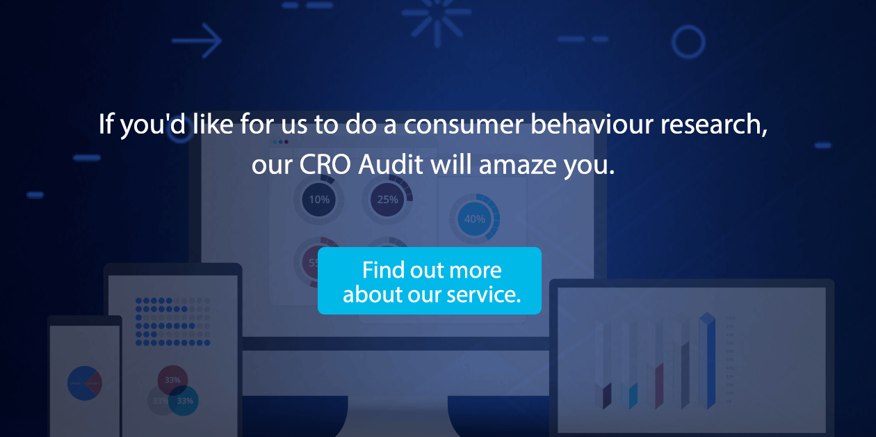 customer behavior rfm model audit