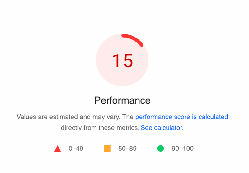 Example of a poor Google Page Speed Insights score