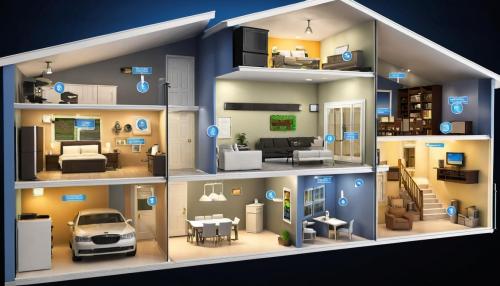 The hidden vulnerabilities in modern home security: what the industry isn't telling you