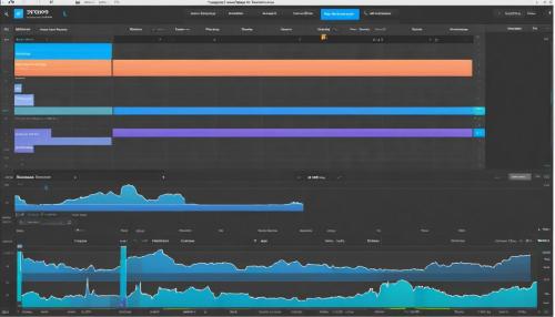 The hidden revolution in film scoring: How streaming and indie composers are changing Hollywood's sound