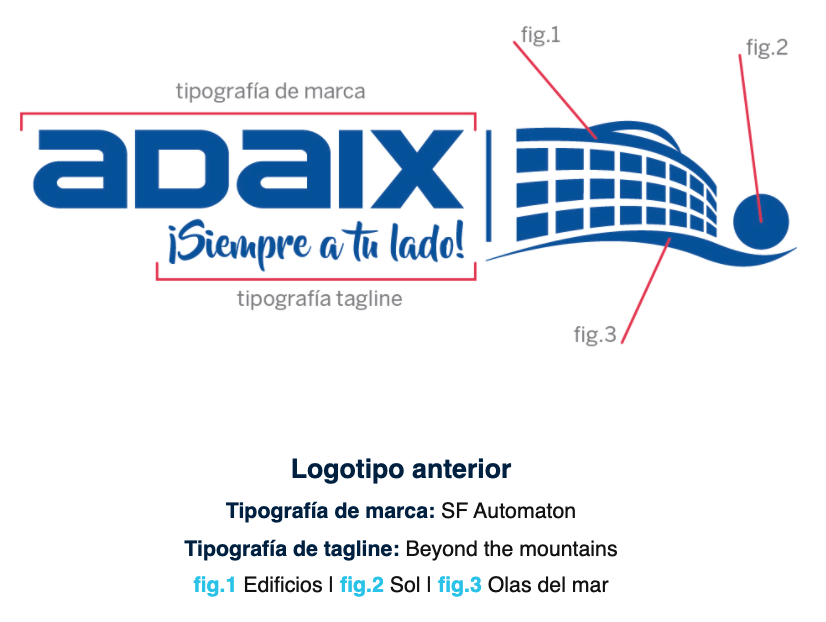 logo adaix con datos