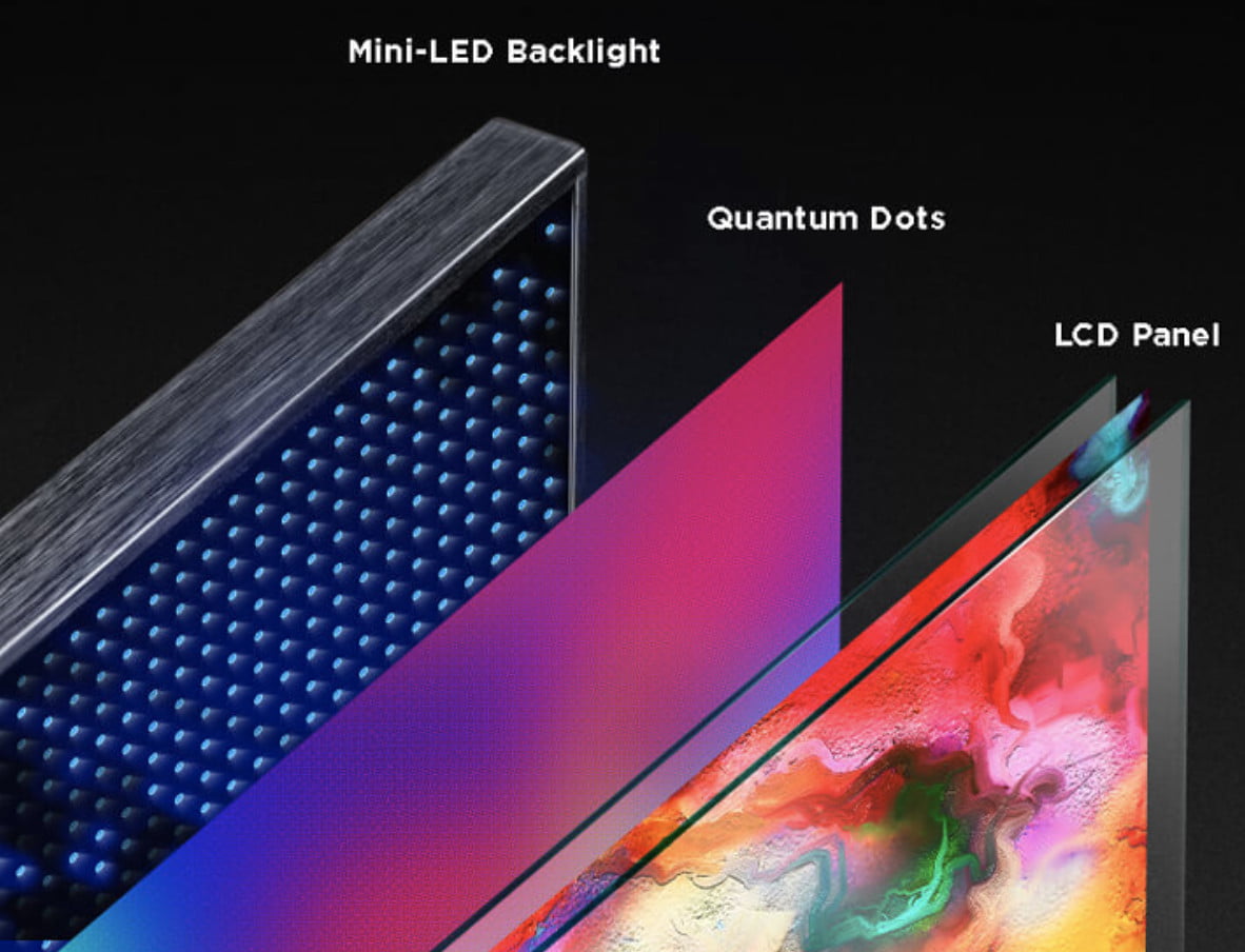 ما هي تقنية Mini LED؟ شرح كامل لتقنية الشاشات الشهيرة 1