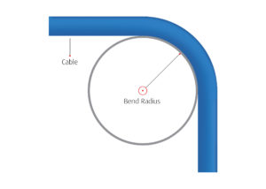 Cable_Bend_Radius