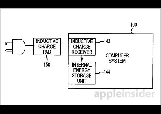 أبل تصمم كمبيوتر بدون شاشة مكتب