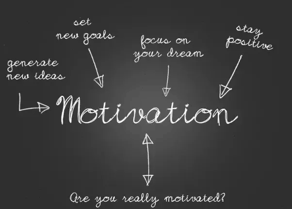 work motivation