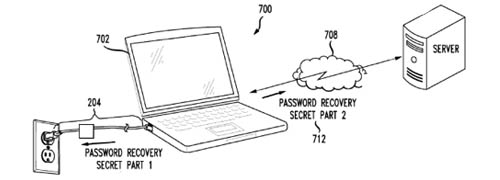 apple password recovery
