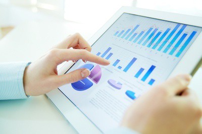 client scorecard
