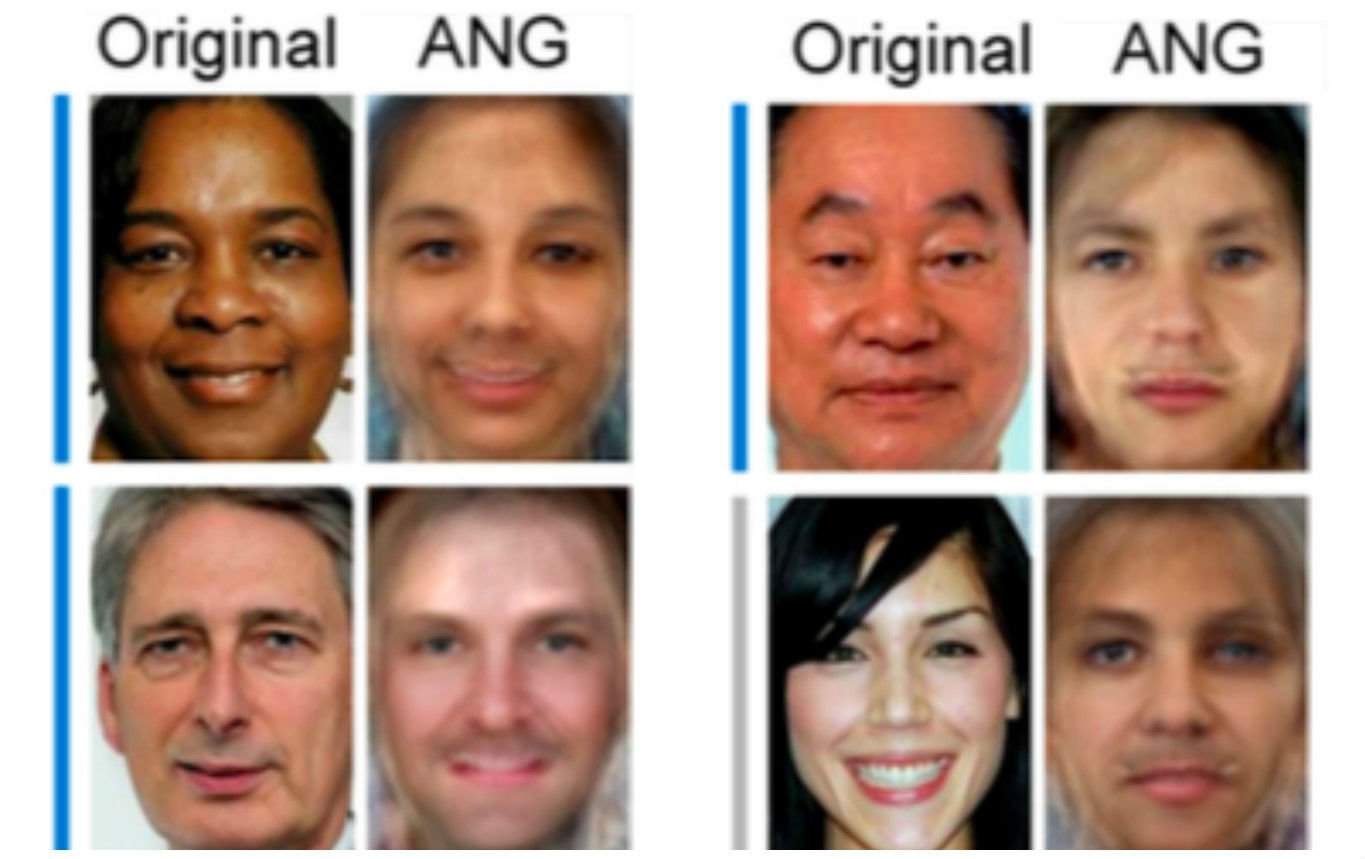 face scans