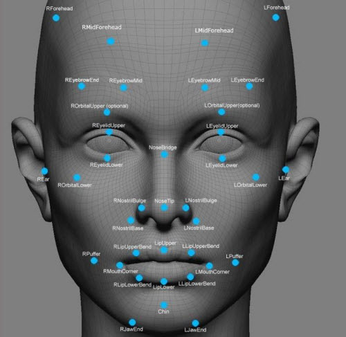 facial recognition tech