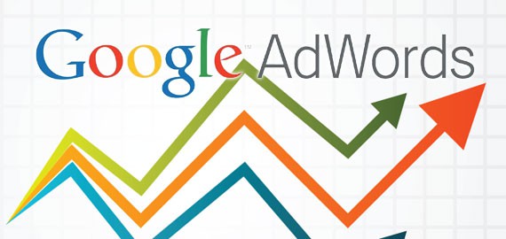 google adwords to add traffic