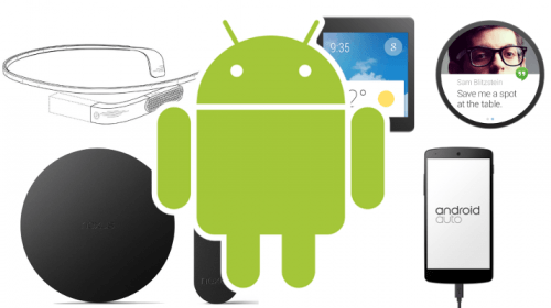 android, google weather