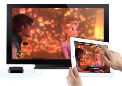 ipad 2 airplay