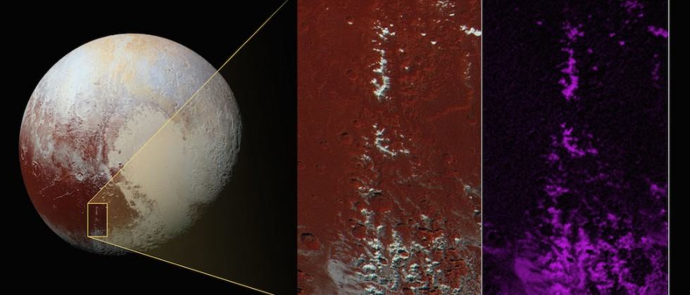 nasa discoveries