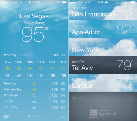 apple weather forecast