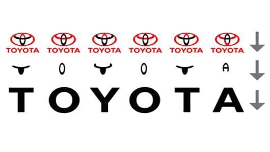13 toyota - شعارات الشركات