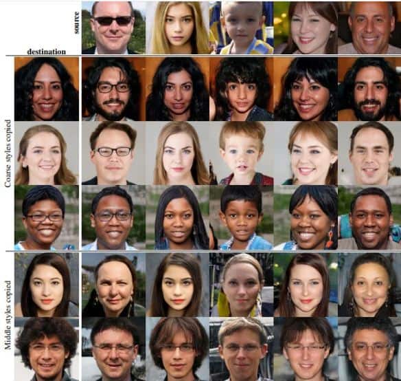 الذكاء الاصطناعي وشركة انفيديا