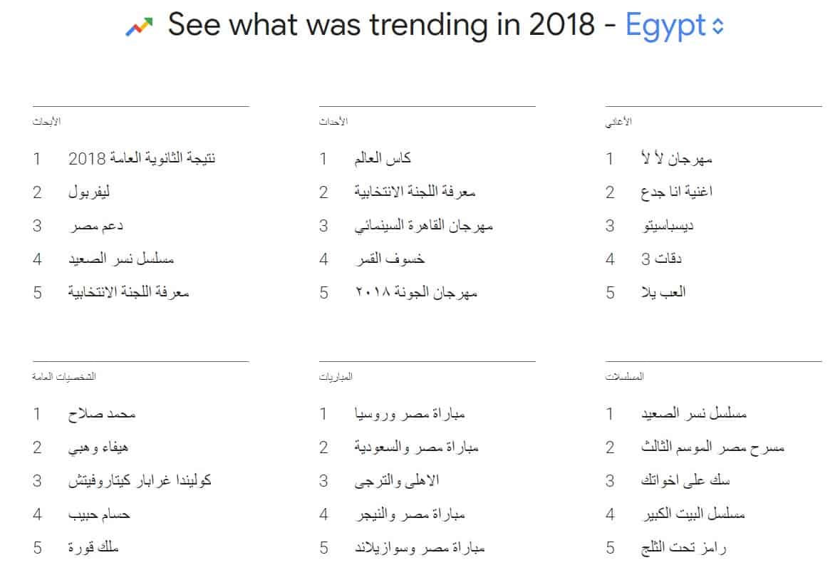 جوجل