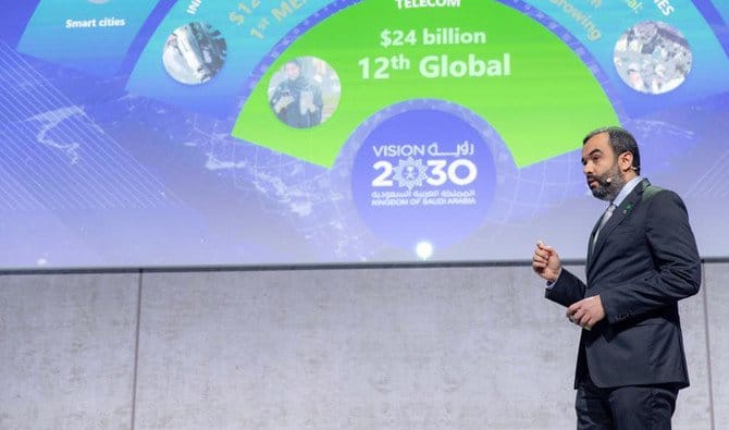 MWC smart phones