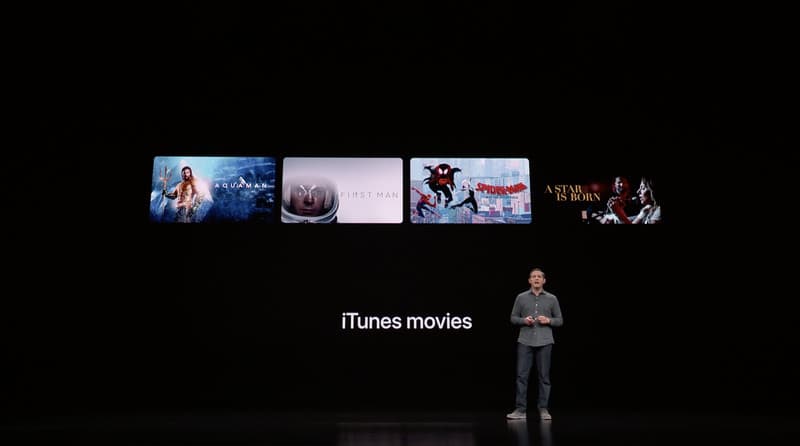 apple tv channels