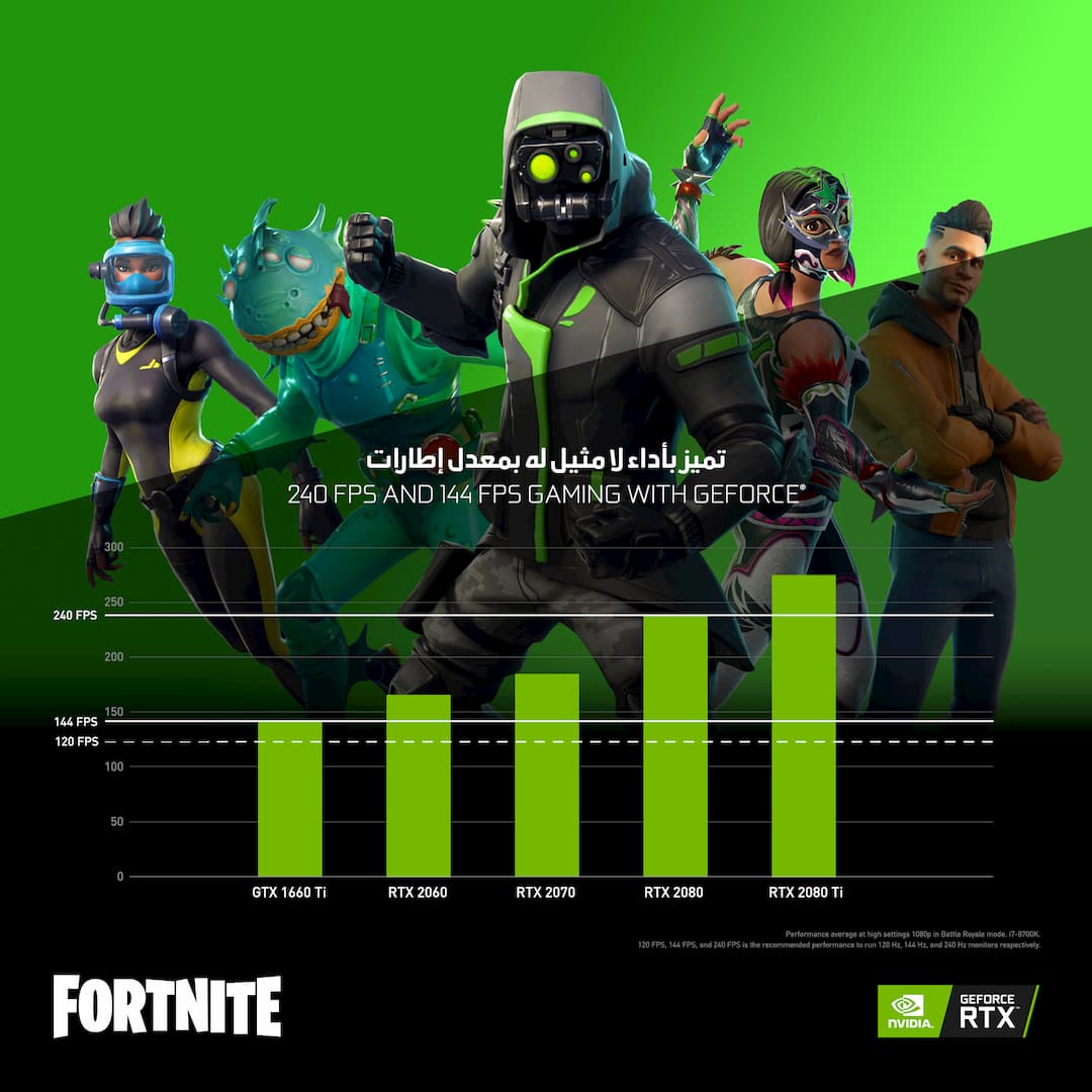لابتوبات geforce rtx - فورت نايت