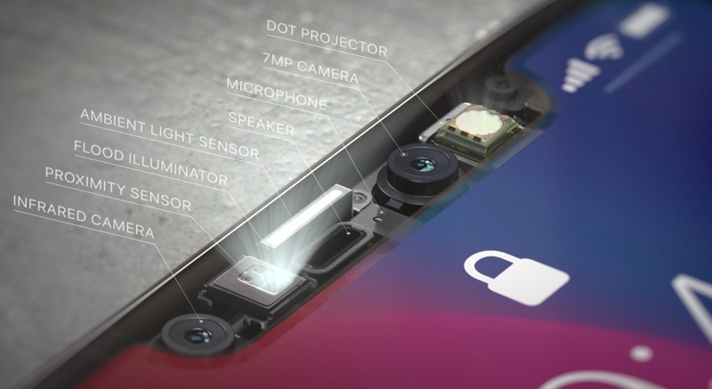 هل تستطيع كاميرا الأشعة تحت الحمراء OnePlus 8 Pro رؤية ما تحت الملابس حقاً؟ وكيف يمكن ذلك أصلاً؟