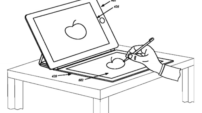 غطاء ايباد بشاشة