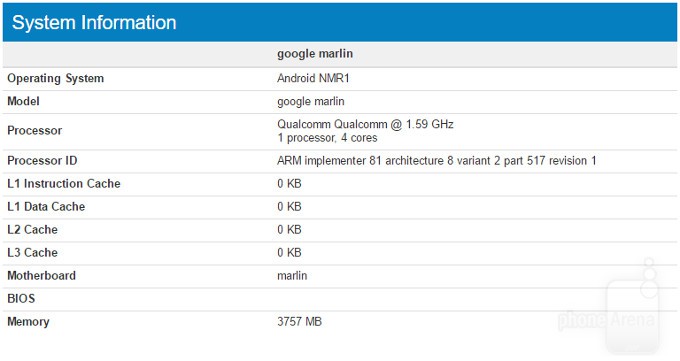 هاتف جوجل الجديد Pixel XL يظهر على أحد مواقع اختبارات الأداء