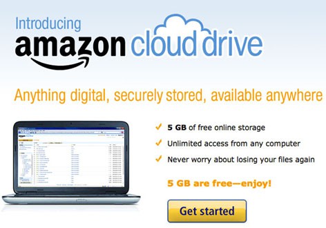 amazon cloud drive