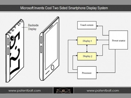 براءة اختراع microsoft