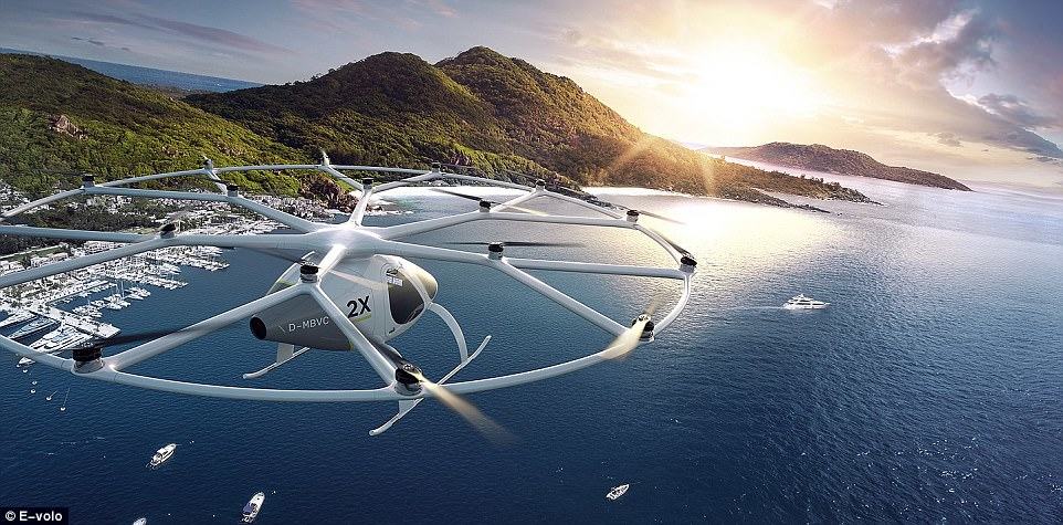 VoloCopter