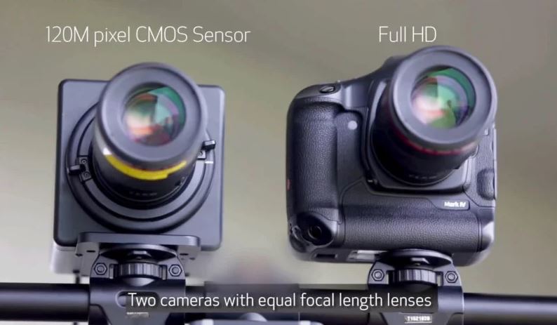 كانون 120 ميجا بيكسل