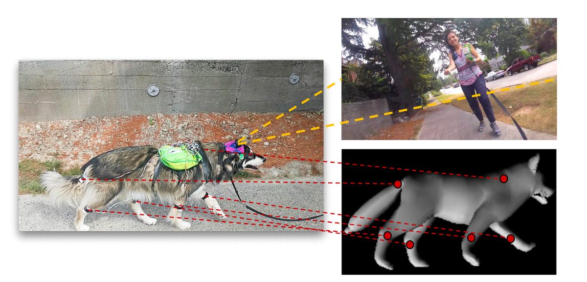 الذكاء الاصطناعي