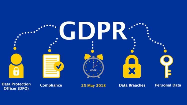 ما هو قانون حماية البيانات GDPR؟ وكيف سيفيدك كمستخدم؟