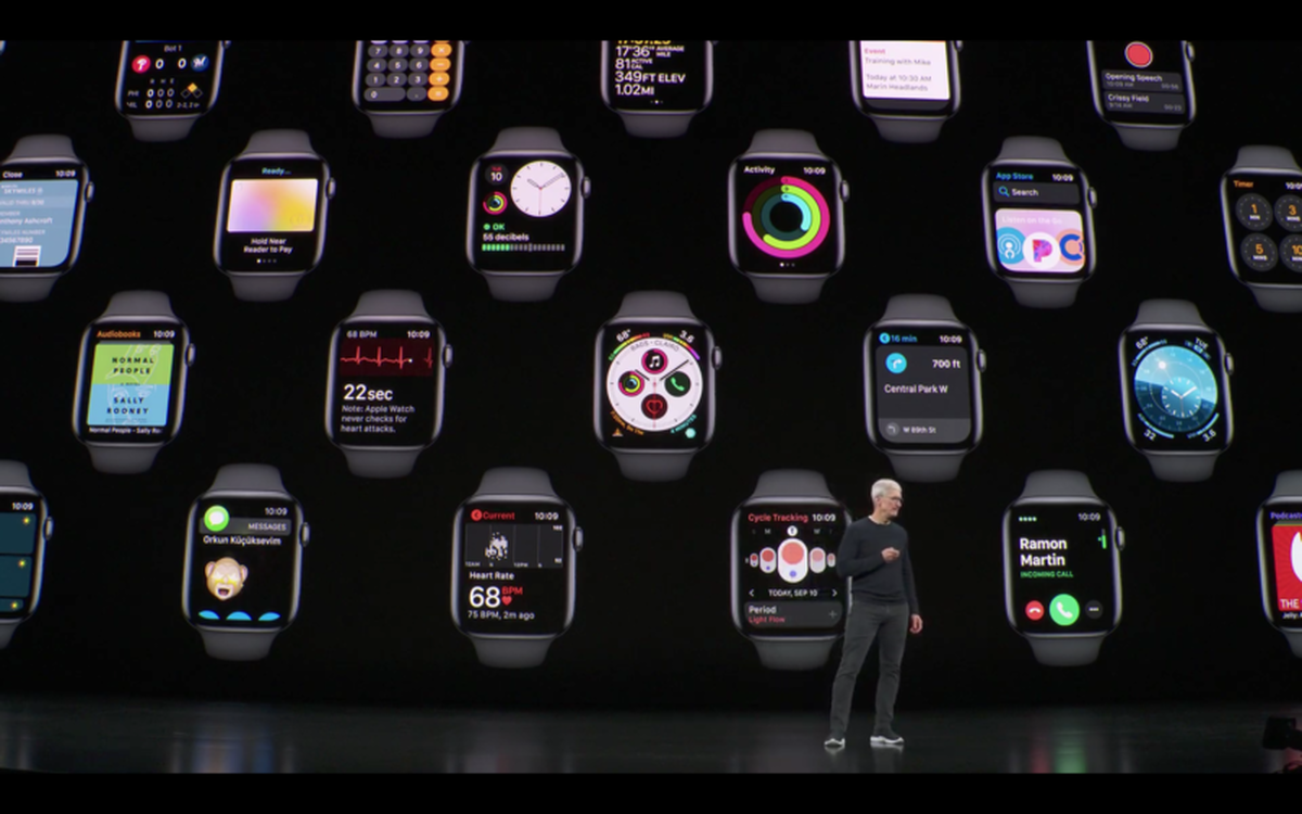 مؤتمر أبل 2019 بالأرقام