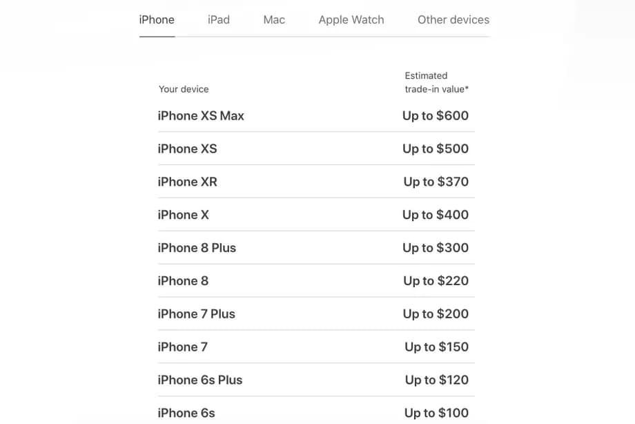 طريقة حجز آيفون 11 وآيفون 11 برو وآيفون 11 برو ماكس في 13 سبتمبر