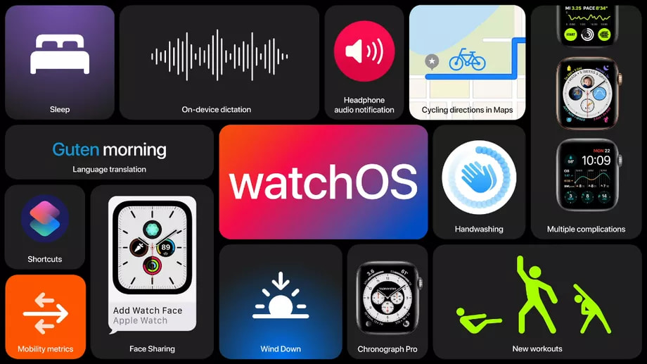 تحديث watchOS 7 بيتا
