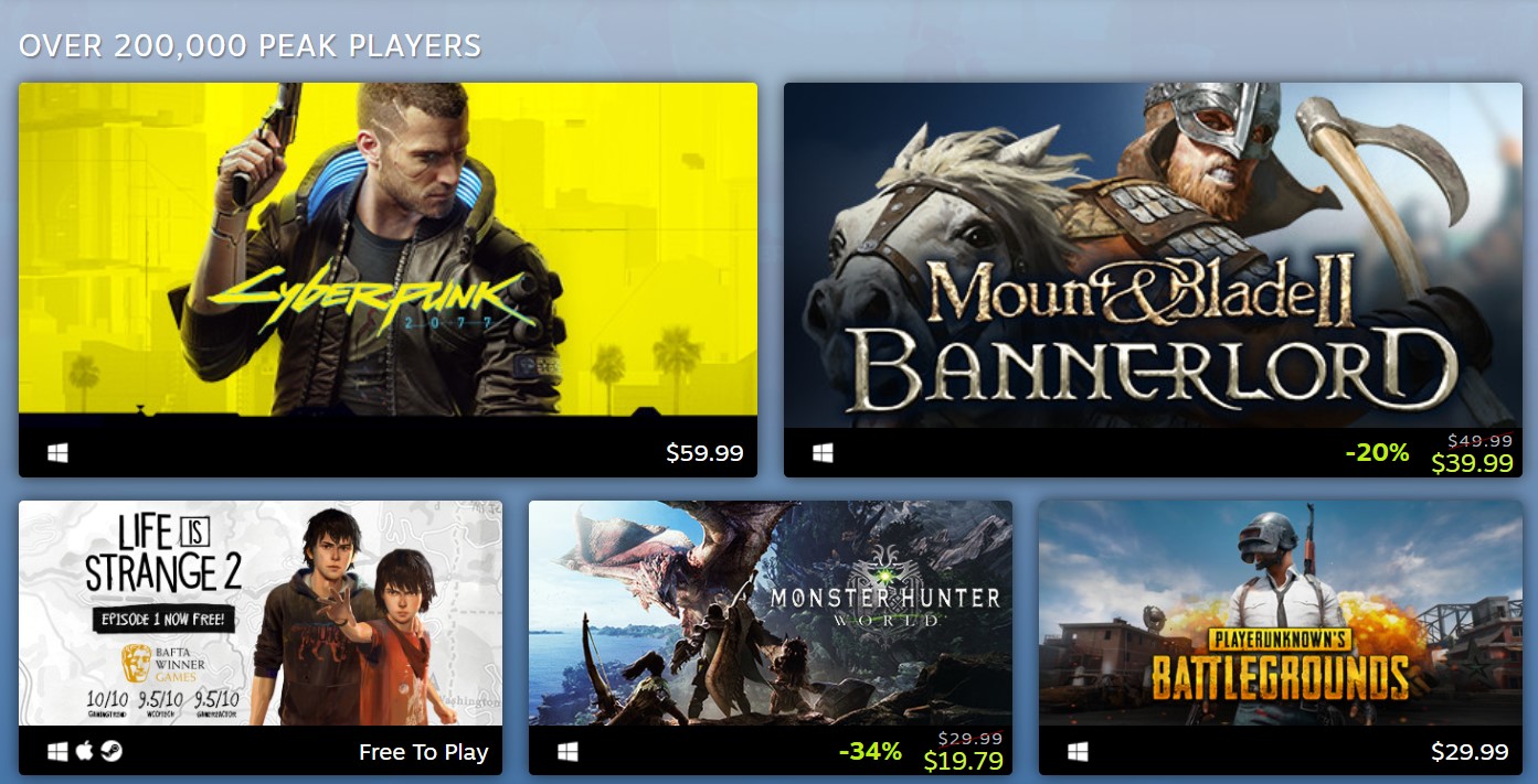 أكثر الألعاب تحقيقاً للعائدات وأكثرها شعبية على منصة Steam في عام 2020