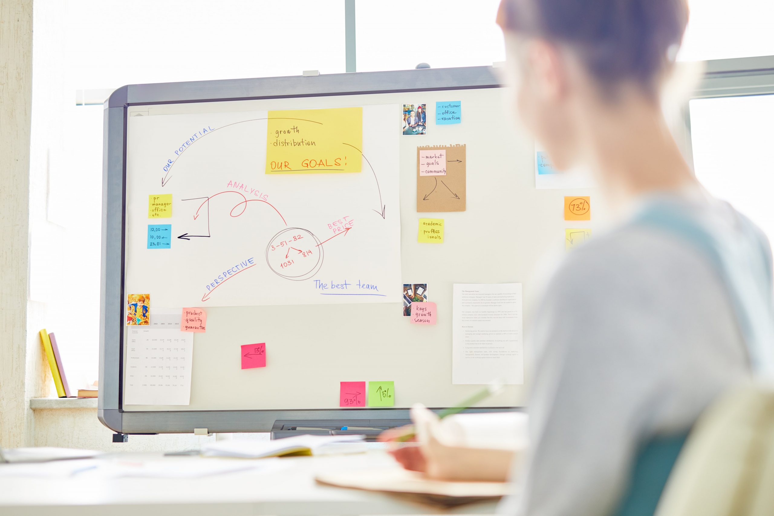 meeting room marketing