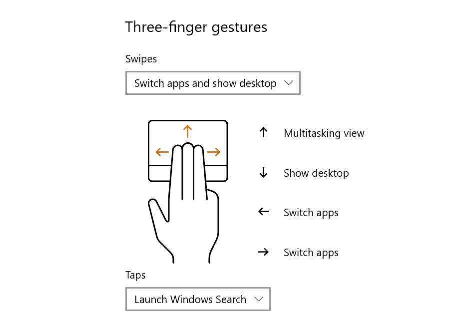 ًكيف تستخدم لوحة اللمس في لابتوبك كالمحترفين مع اختصارات مفيدة جداً