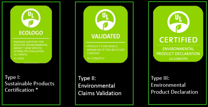 تركيز على الاستدامة في الملحقات الحاسوبية من Razer مع معايير عالية للحماية البيئية